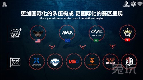 目前表现出
